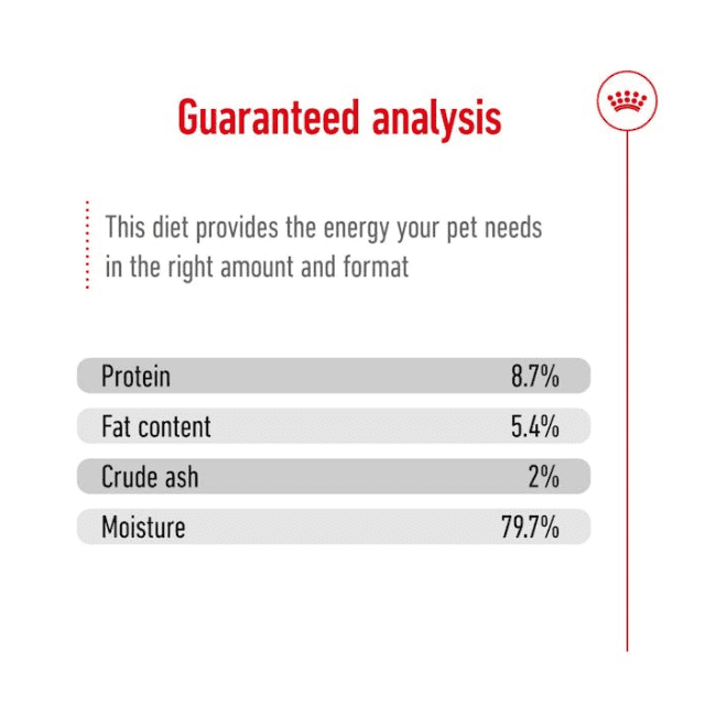 Royal Canin Maxi Adult Loaf Wet Food - Image 4