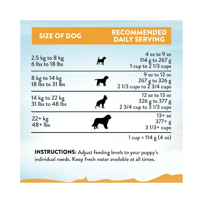 Addiction MEGA Chicken for Large Breed Puppy, Complete & Balanced, Dry Dog Food - Image 7