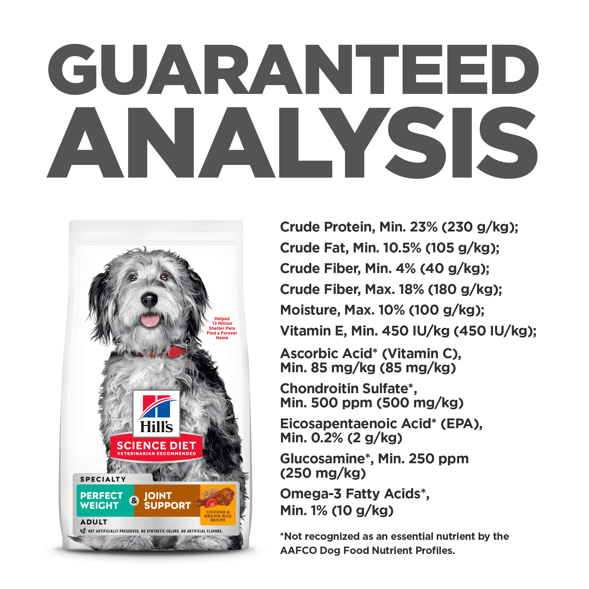 Hill's Science Diet Adult Perfect Weight & Joint Support Dry Dog Food - Image 4