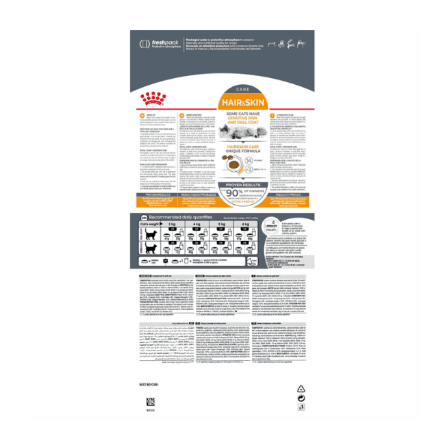 Royal Canin Hair & Skin Care - Image 2