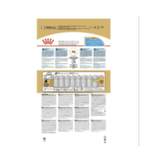 Royal Canin French Bulldog Puppy