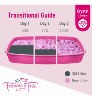 Trouble & Trix Natural Antibacterial Crystal Cat Litter
