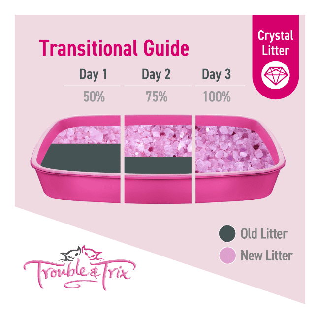 Trouble & Trix Natural Antibacterial Crystal Cat Litter - Image 2
