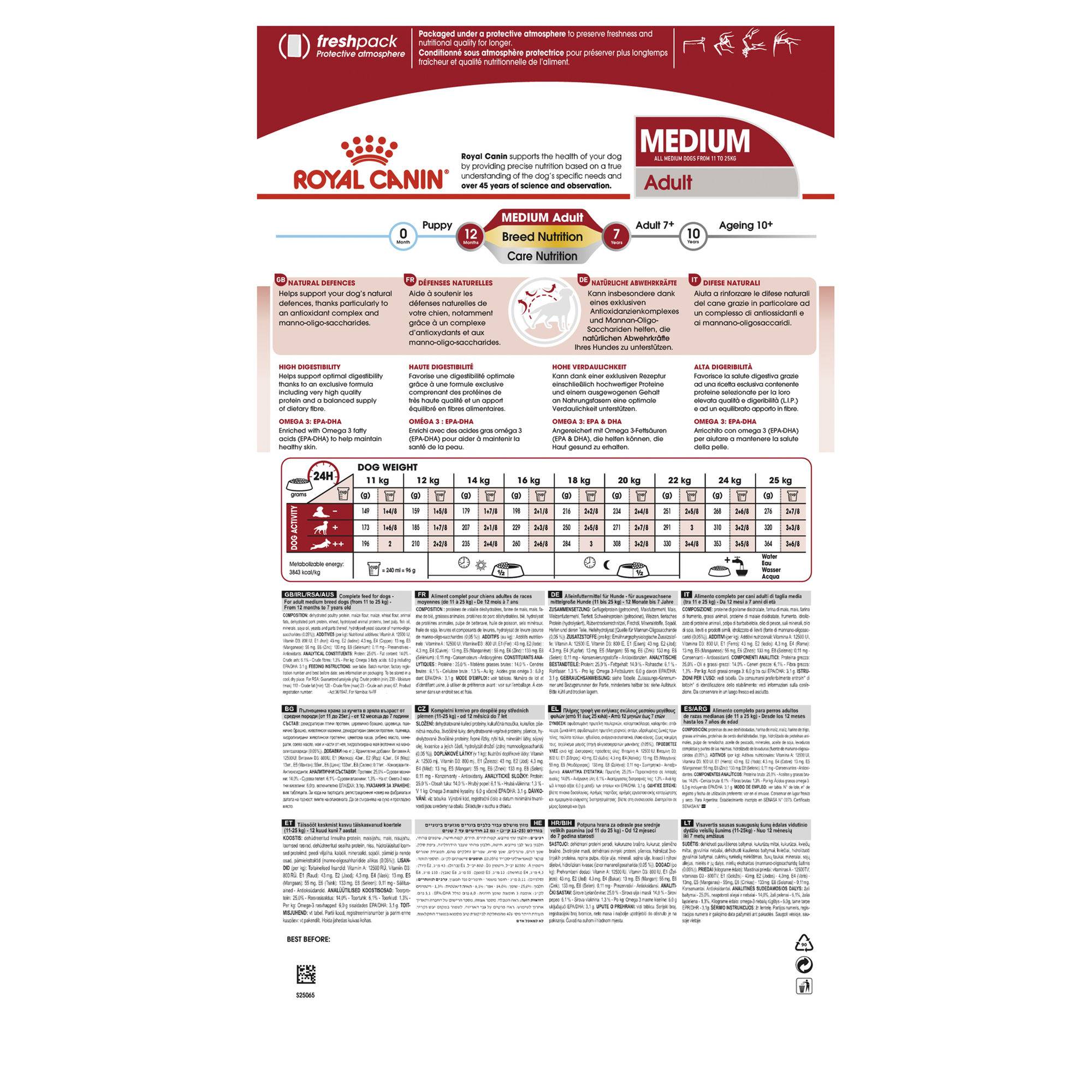 Royal Canin Medium Adult Dry Food - Image 2