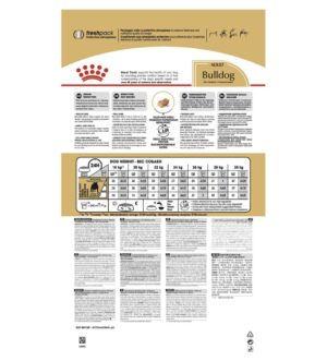 Royal Canin Bulldog Adult Dry Food