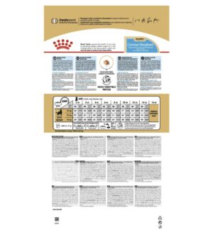 Royal Canin German Shepherd Puppy Dry Food