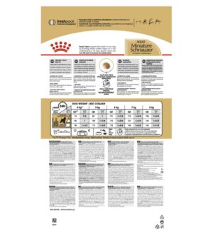 Royal Canin Miniature Schnauzer Adult Dry Food