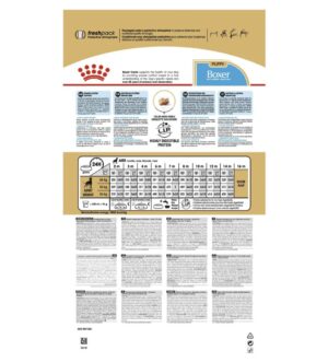 Royal Canin Boxer Puppy Dry Food