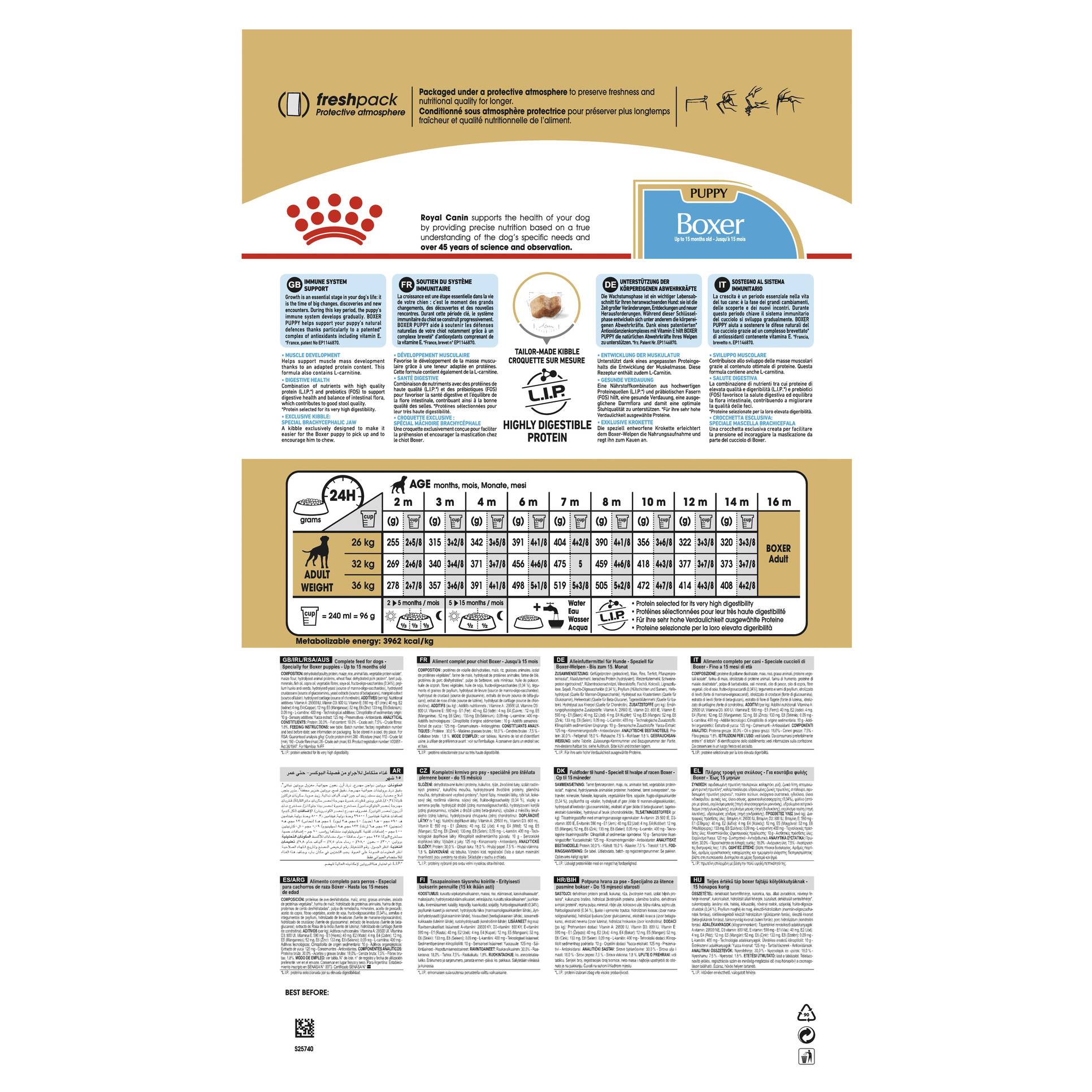 Royal Canin Boxer Puppy Dry Food - Image 2