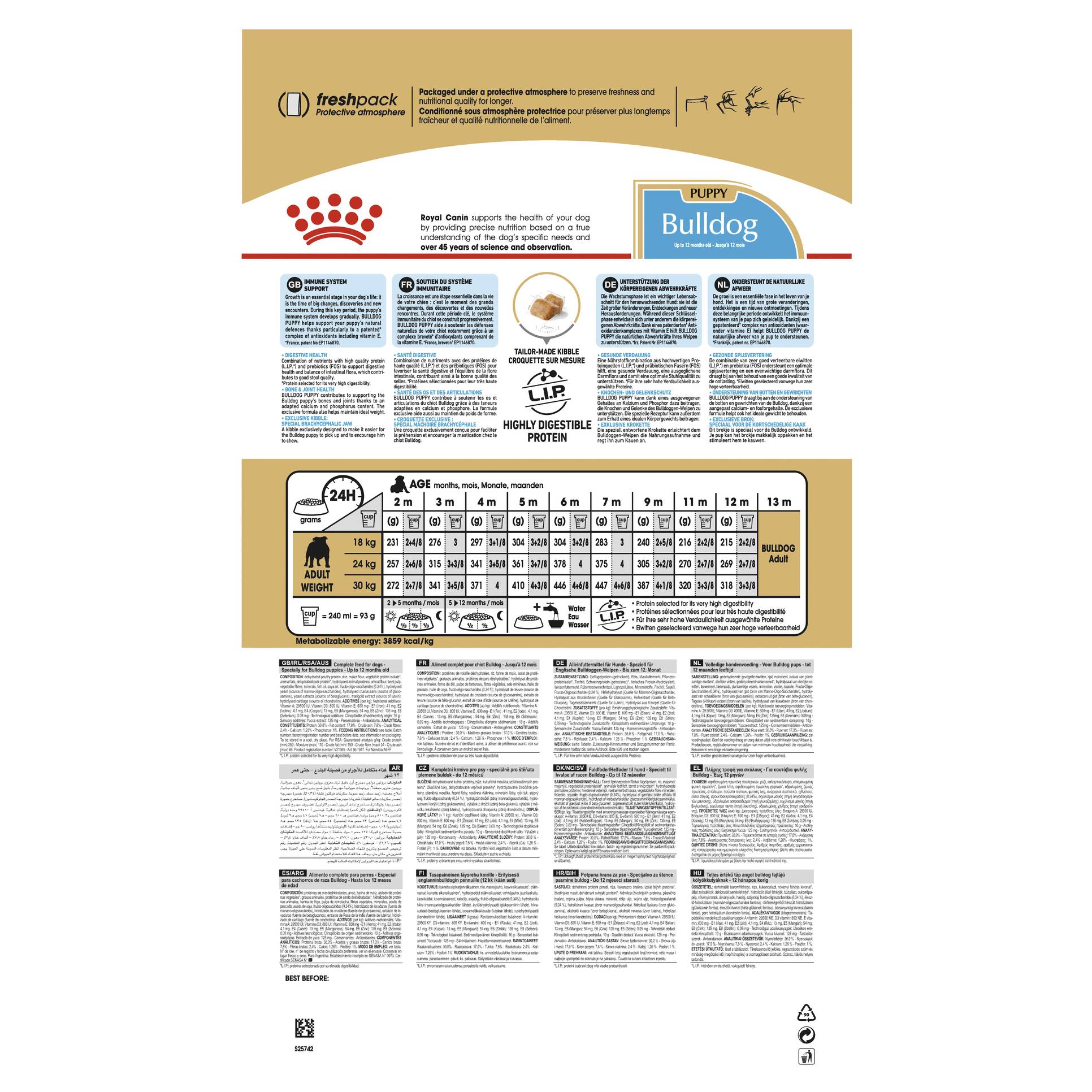 Royal Canin Bulldog Puppy Dry Food - Image 2