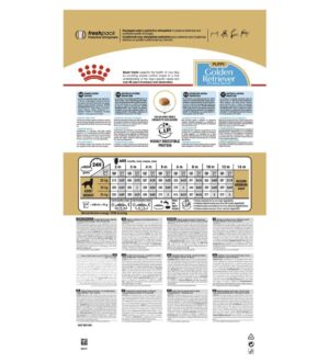 Royal Canin Golden Retriever Puppy Dry Food