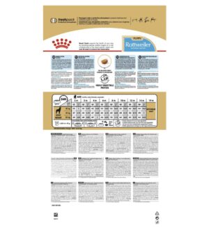 Royal Canin Rottweiler Puppy Dry Food