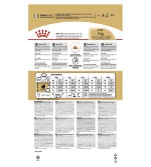 Royal Canin Pug Adult Dry Food