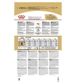 Royal Canin French Bulldog Adult Dry Food