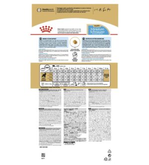 Royal Canin Miniature Schnauzer Puppy Dry Food