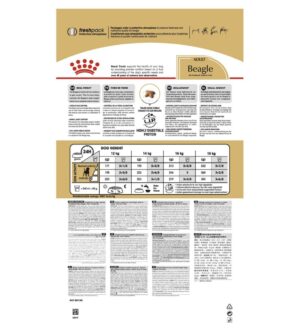 Royal Canin Beagle Adult Dry Food