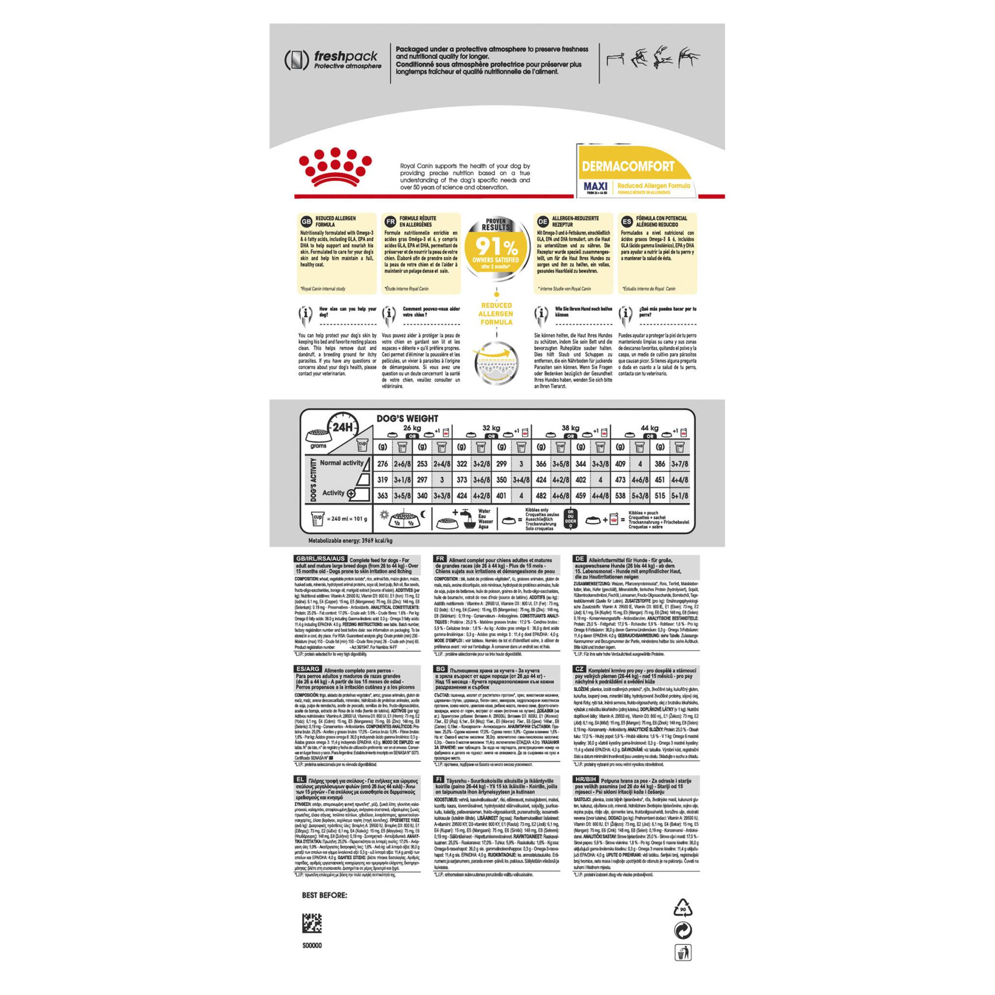 Royal Canin Maxi Dermacomfort Dry Food - Image 2