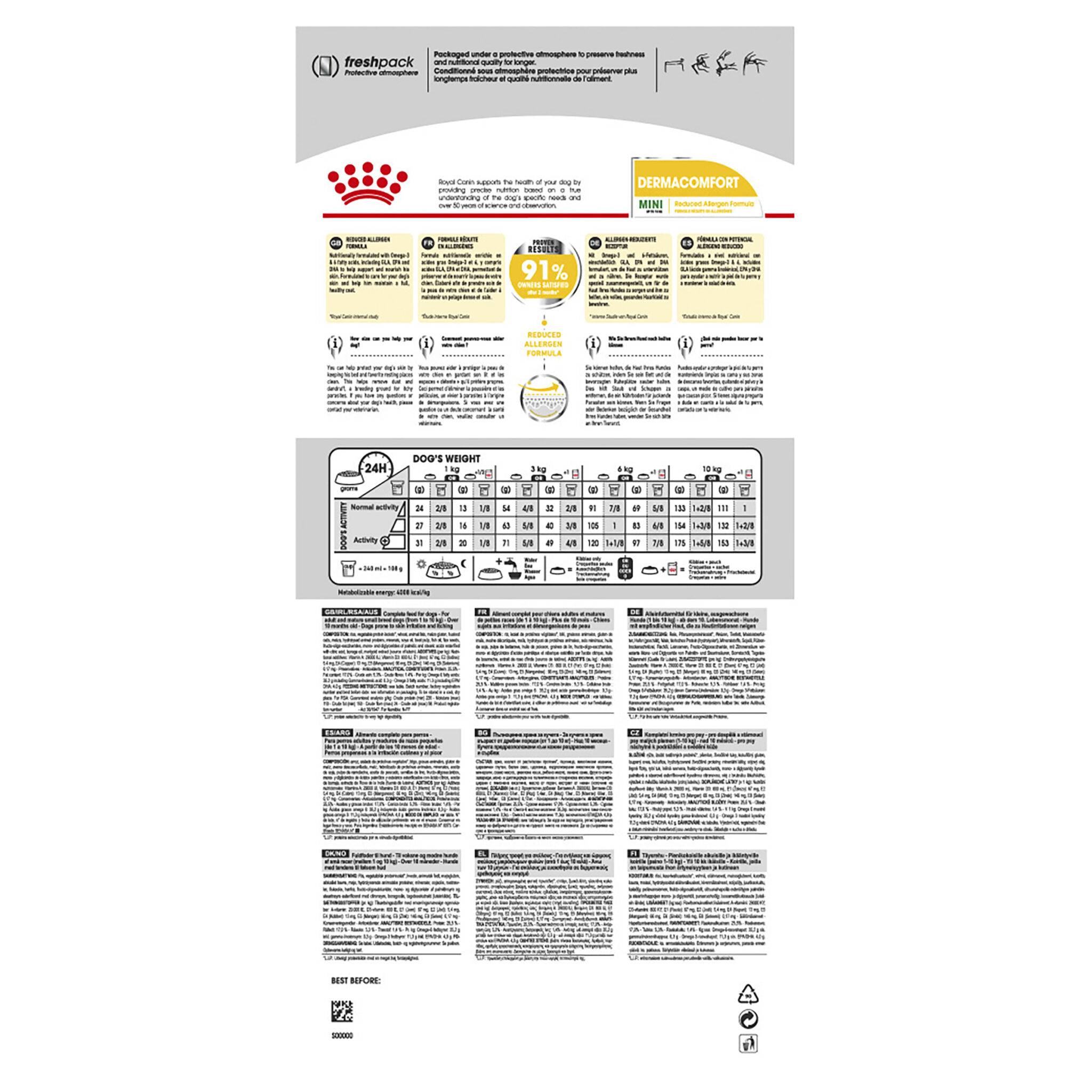 Royal Canin Mini Dermacomfort Dry Food - Image 2
