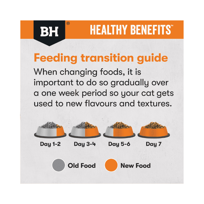 Black Hawk Healthy Benefits Cat Weight Management Chicken Dry Food - Image 6