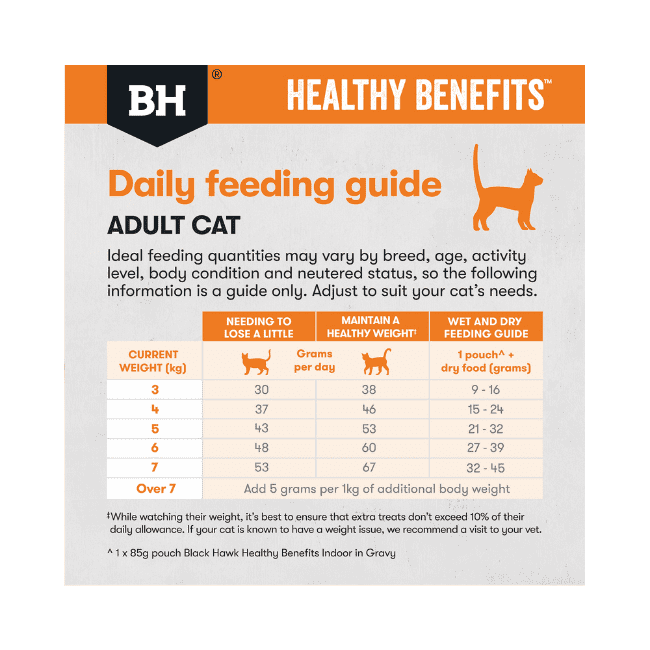 Black Hawk Healthy Benefits Cat Weight Management Chicken Dry Food - Image 8